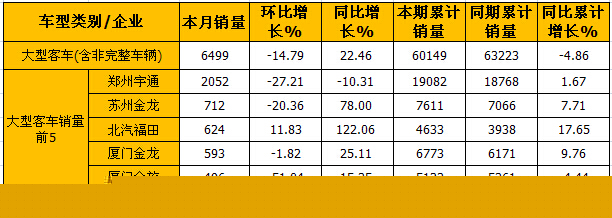 大客.jpg