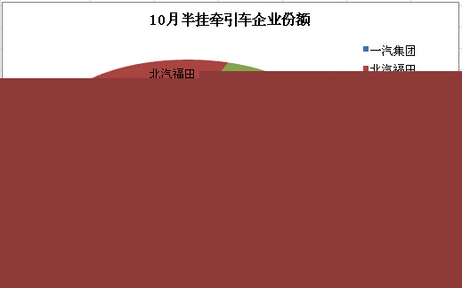 牽引車2.jpg