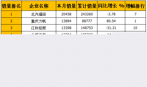 輕卡1.jpg