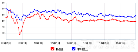 2015年12月重卡1416.png