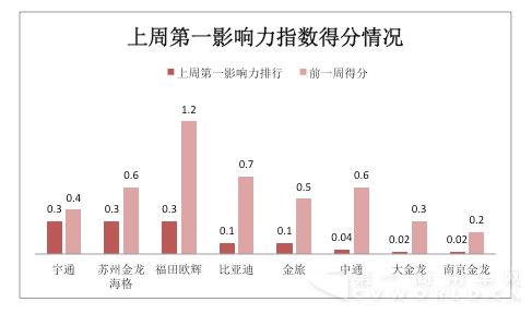 屏幕快照 2016-02-12 下午8.28.51.png