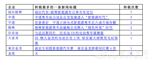 屏幕快照 2016-02-12 下午8.29.37.png