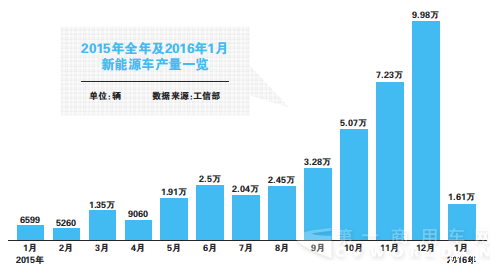 QQ截圖20160218135932.png