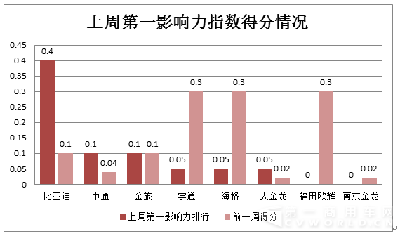 QQ截圖20160218140312.png