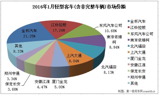 輕客2.jpg