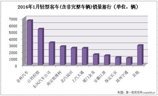 輕客3.jpg