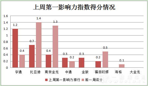 QQ截圖20160319163112.png