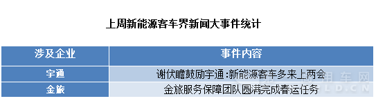 QQ截圖20160319161258.png