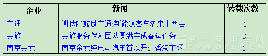QQ截圖20160319164814.png