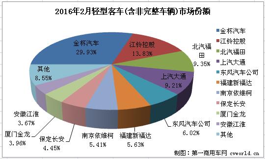 輕客2.jpg