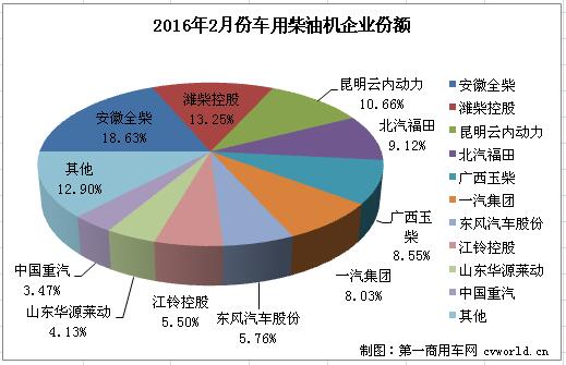 柴油機2.jpg