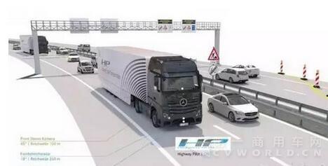 戴姆勒智能卡車(chē)首次跨國(guó)之行2.jpg