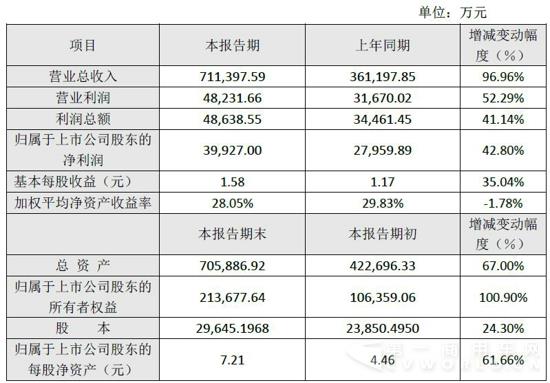 中通客車(chē)2015年報(bào).jpg