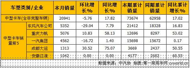 中卡銷.jpg