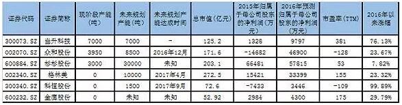 上市公司.jpg