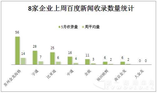 百度新聞收錄.jpg