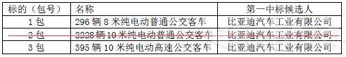 中標.jpg