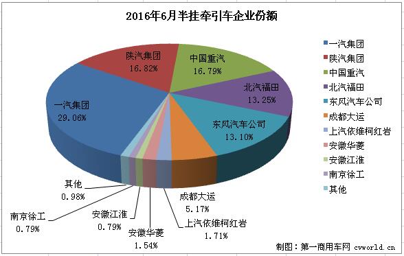 牽引車2.jpg