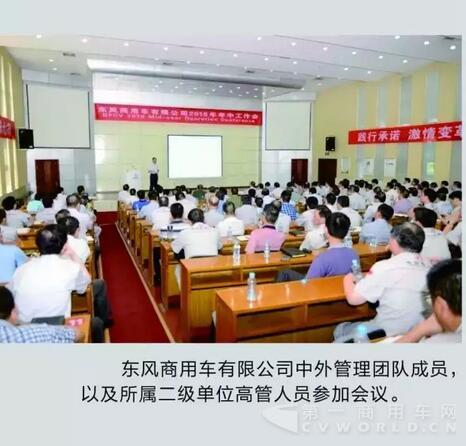 保持企業(yè)盈利性增長 重塑東風(fēng)商用車領(lǐng)先地位16.jpg