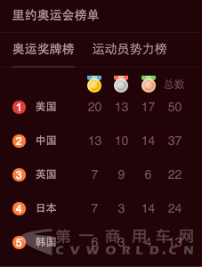 屏幕快照 2016-08-13 下午3.42.14.png