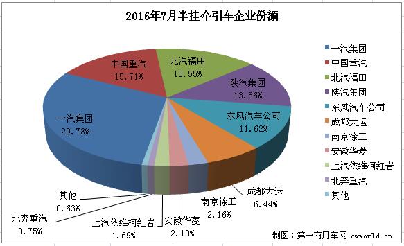 牽引車2.jpg