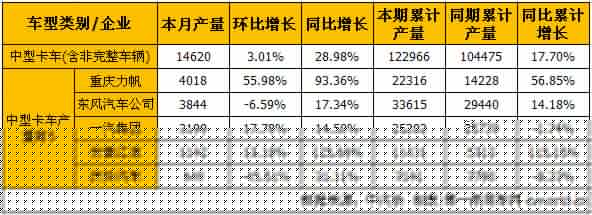 中卡產(chǎn).jpg