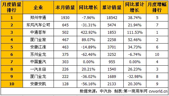 中客排行1.jpg