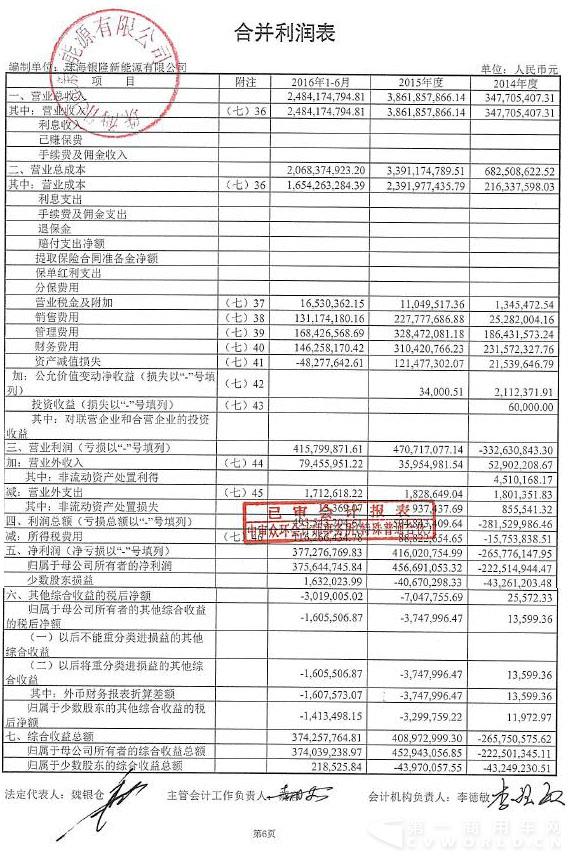合并利潤表.jpg