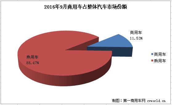 份額1.jpg
