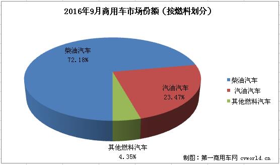 份額2.jpg