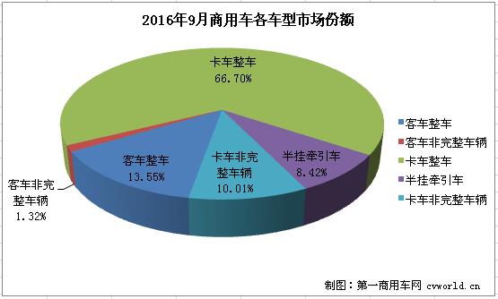 份額3.jpg