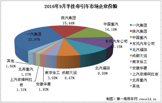 牽引車2.jpg