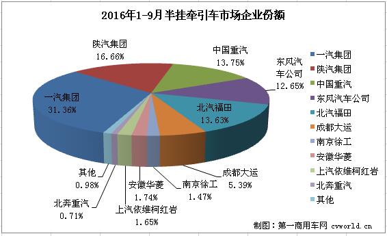 牽引車3.jpg
