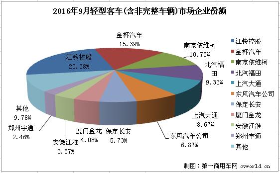 輕客2.jpg