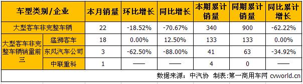 大客底盤1.jpg