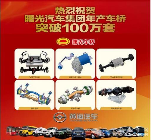 曙光汽車(chē)集團(tuán)擁有“曙光車(chē)橋”和“黃海汽車(chē)”兩大品牌產(chǎn)品3.jpg