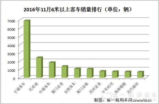 銷量排行.jpg