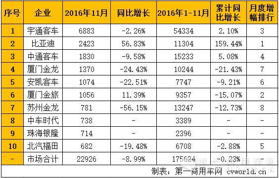 銷量排行.jpg