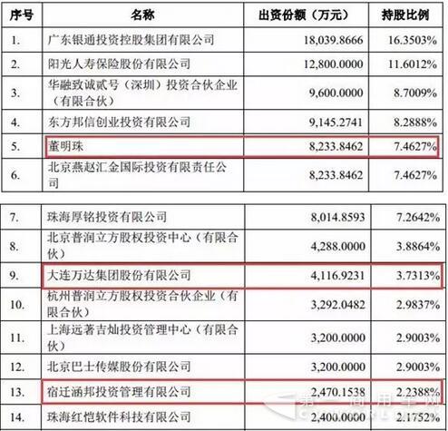 銀隆投資.jpg