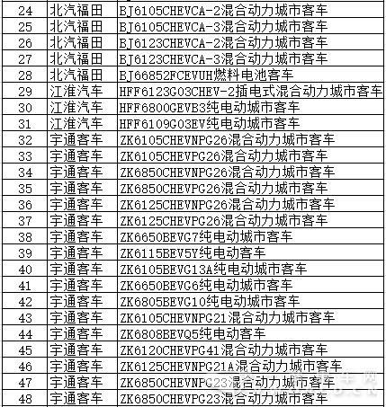 車型.jpg
