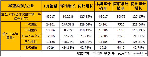 重卡銷.jpg