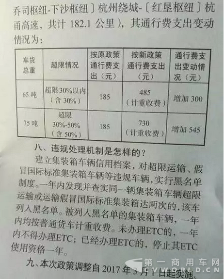 3月1日起浙江省集裝箱開始計(jì)重收費(fèi)。.png