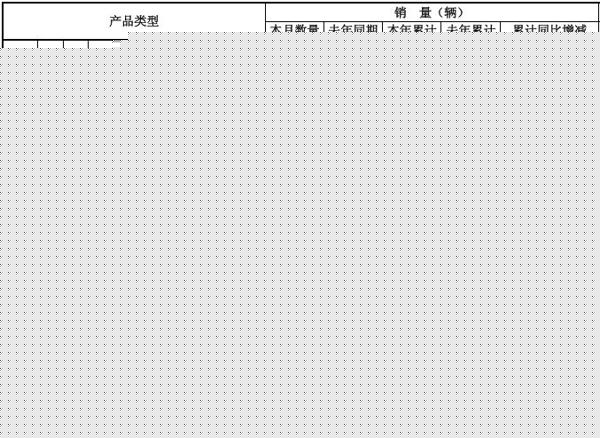 福田銷量.jpg