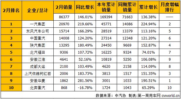 陜汽.jpg