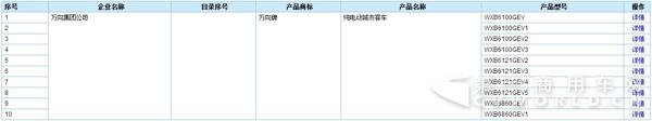 萬向.jpg
