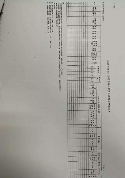 四部委：2016年度新能源汽車補(bǔ)貼清算工作通知 需4月30日前提交申報(bào)材料5.webp.jpg