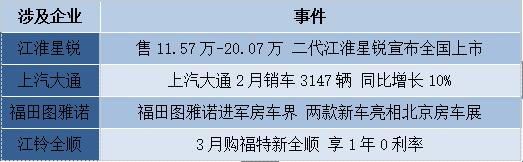 大事件統(tǒng)計.jpg
