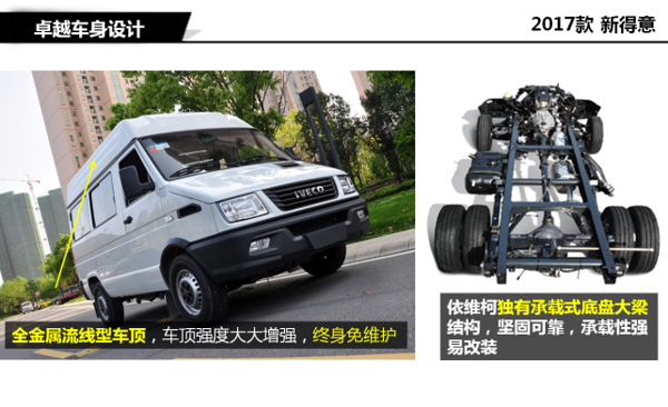 南京依維柯全國(guó)首批新得意客戶喜悅交車730.png
