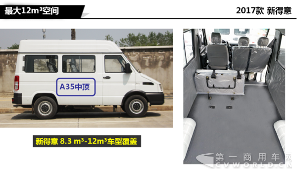 南京依維柯全國(guó)首批新得意客戶喜悅交車1037.png