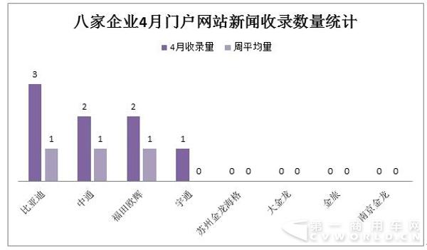 “門戶網(wǎng)站新聞收錄”指標(biāo)分析.jpg